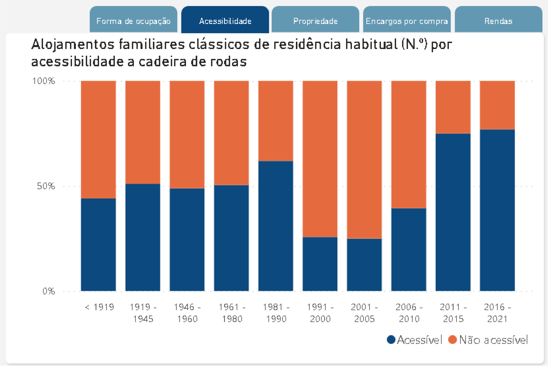 União de Freguesias de Retorta e Tougues