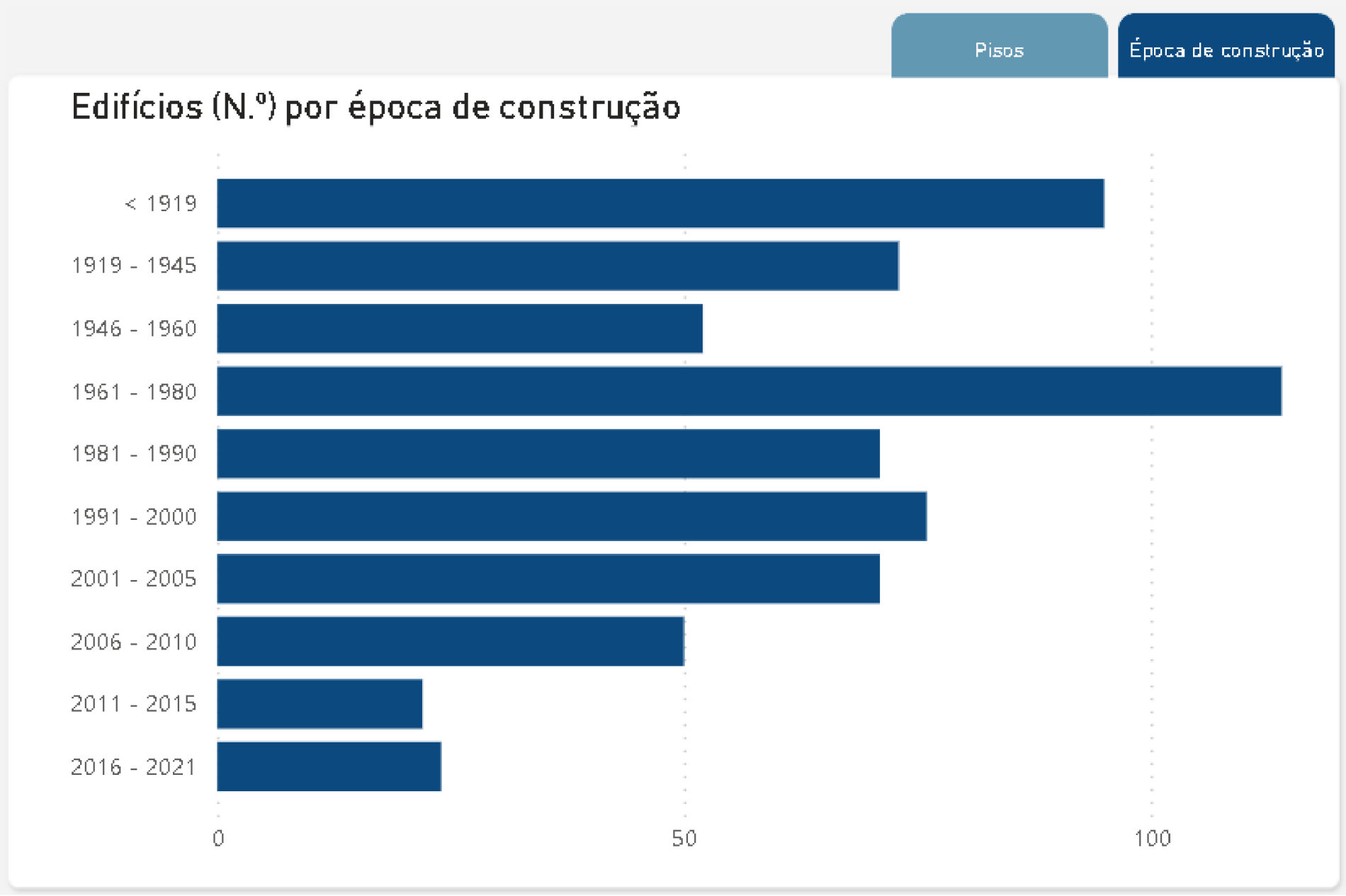 União de Freguesias de Retorta e Tougues